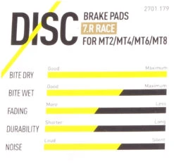 Magura Bremsbelag 7.C / 7.P Inkl. Belaghalteschraube -Sportfahrrad magura bremsbelag race merkmale