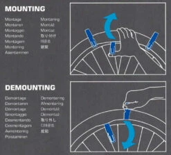 Schwalbe Reifenheber- 3er Set -Sportfahrrad reifenheber von schwalbe 3er set anleitung